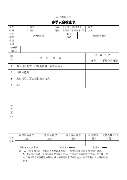 春季安全检查表