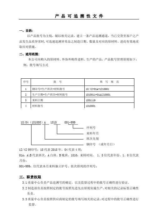 (完整版)产品可追溯性管理规定