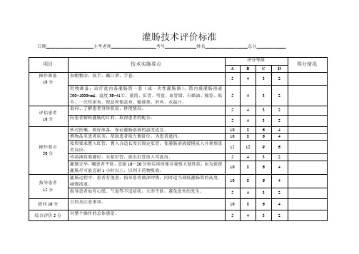 灌肠技术评分标准