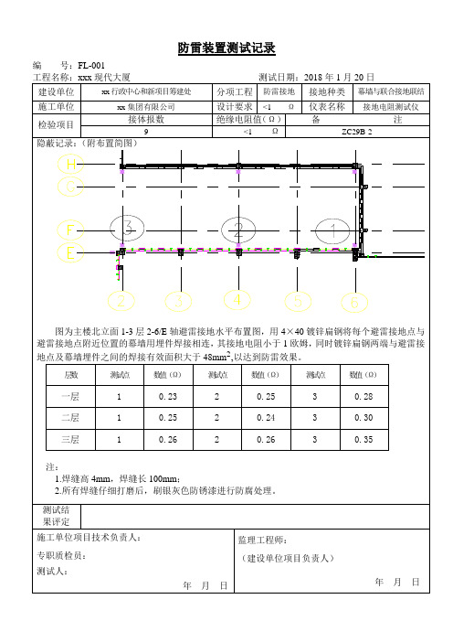 防雷测试及隐蔽记录