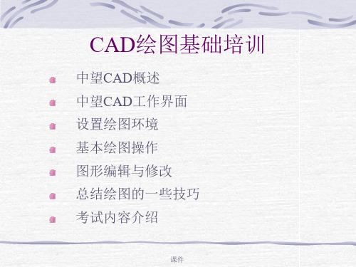 全版中望CAD绘图培训教程.ppt