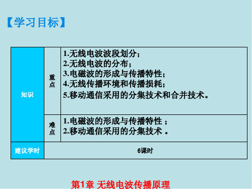 WCDMA无线网络规划与优化(第1章)