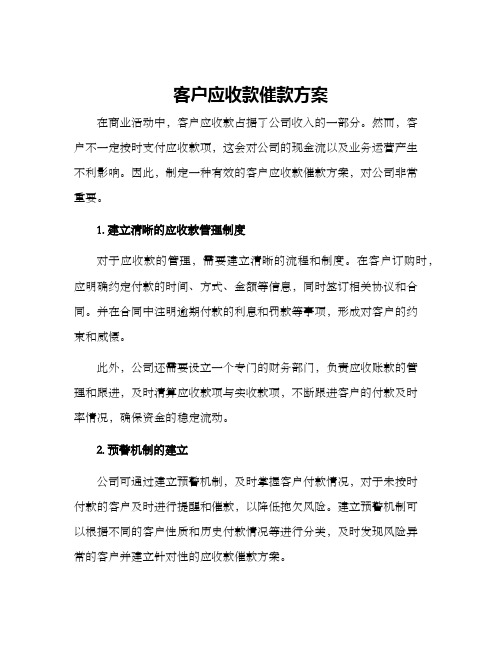 客户应收款催款方案