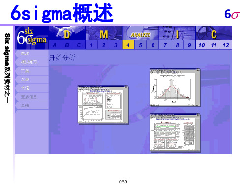 精选6sigma概述培训课件ppt39页gbf