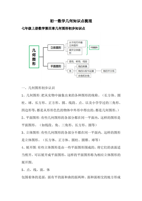 初一数学几何知识点梳理