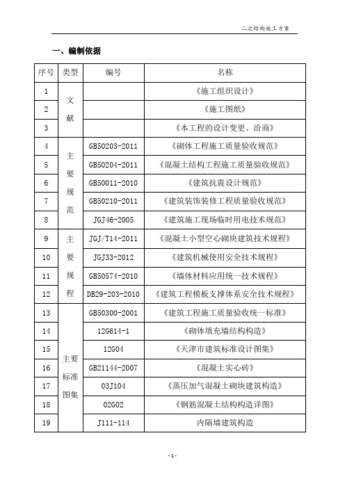 二次结构施工方案