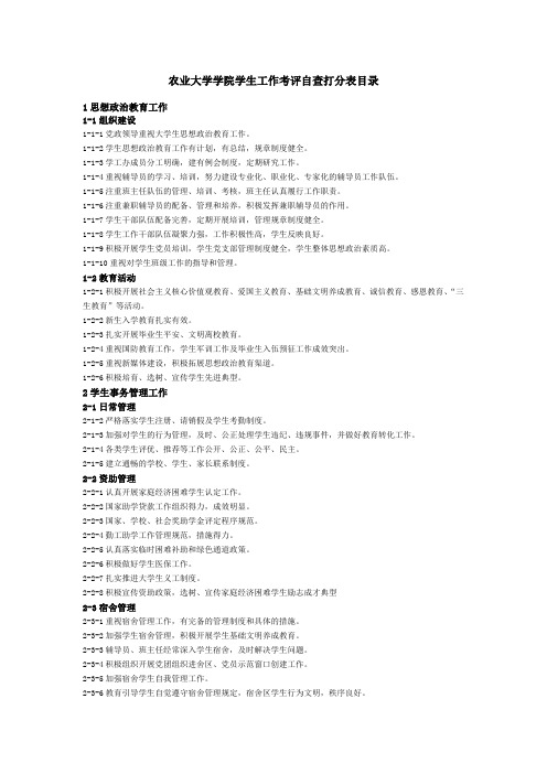 农业大学学院学生工作考评自查打分表目录