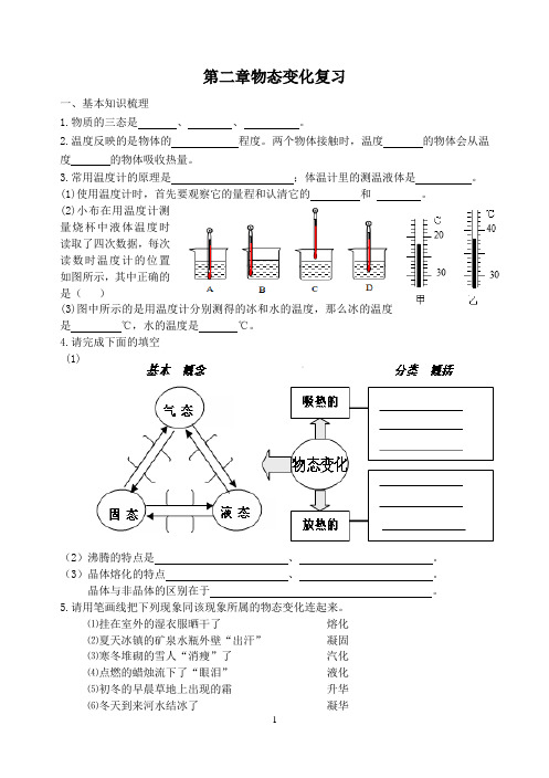 2014-2015年第一学期期末复习第二章