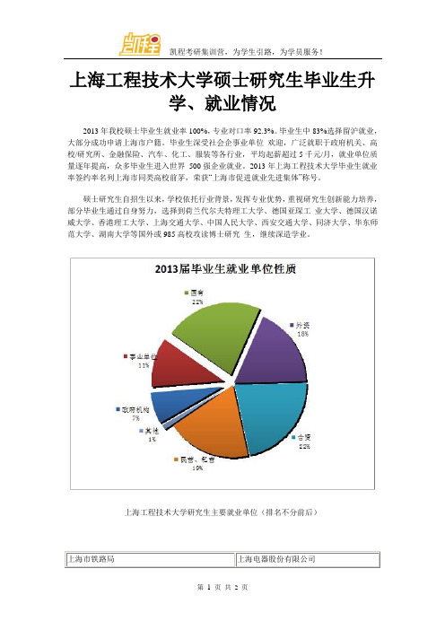 上海工程技术大学硕士研究生毕业生升学、就业情况