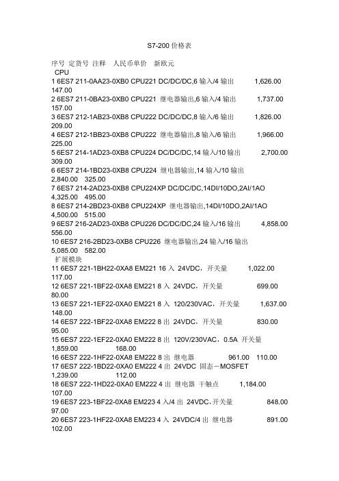 西门子S7-200价格表_2015
