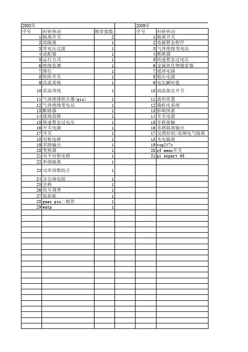 【国家自然科学基金】_隔离开关_基金支持热词逐年推荐_【万方软件创新助手】_20140803