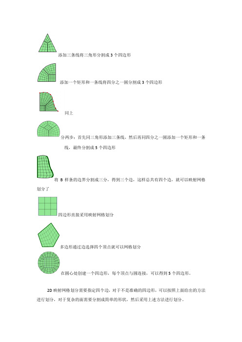 简单平面网格划分方法