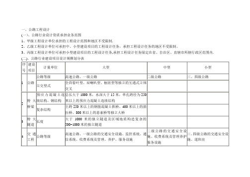 公路工程资质要求规定