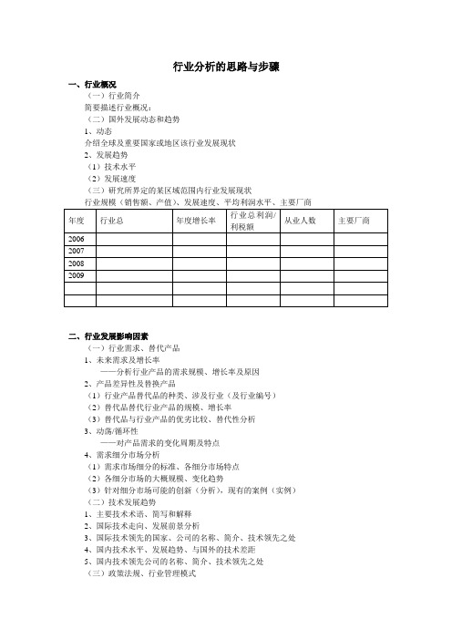 《行业分析的思路与步骤》