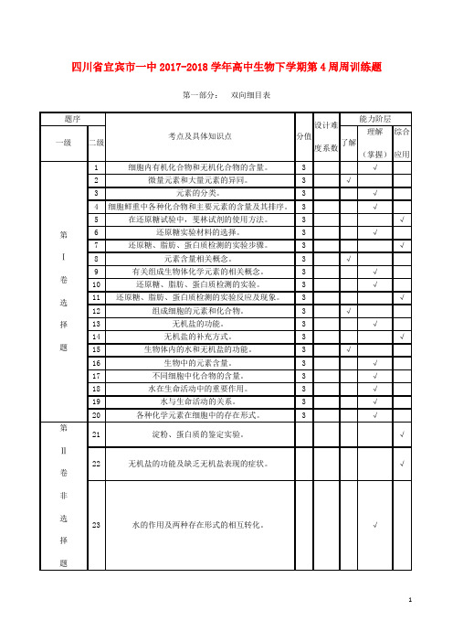 四川省宜宾市一中2017-2018学年高中生物下学期第4周周训练题