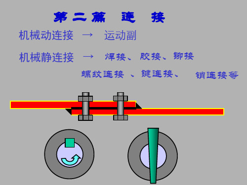 机械设计 螺纹连接