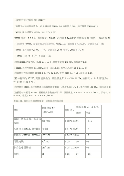 常用材料弹性模量及泊松比