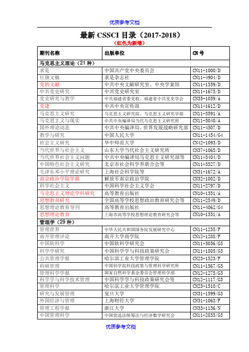 [实用参考]2018最新CSSCI目录(2018)