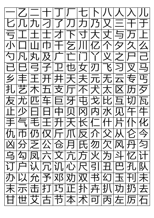 通用规范汉字表(征求意见稿)1