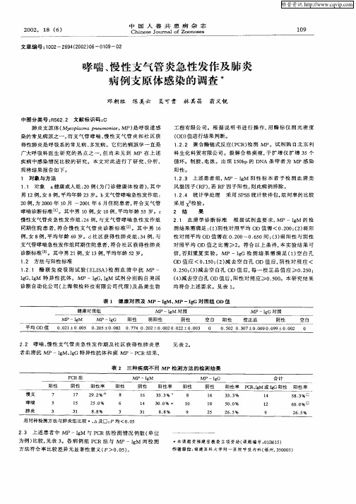 哮喘、慢性支气管炎急性发作及肺炎病例支原体感染的调查