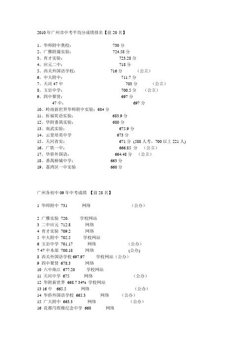 2010年广州市中考平均分成绩排名