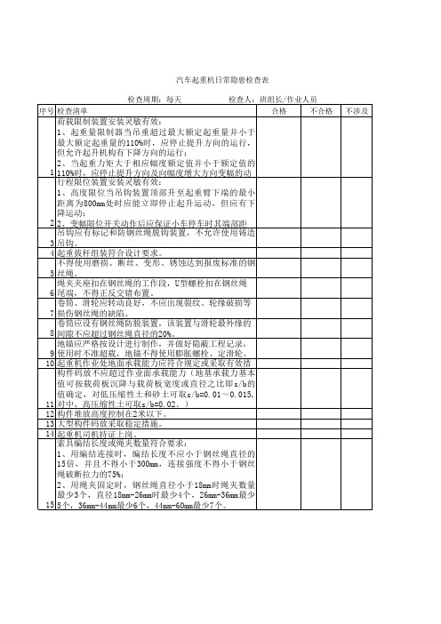 汽车起重机日常检查表