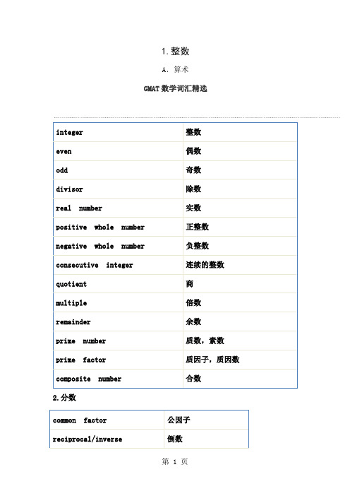 数学词汇精选精品文档39页