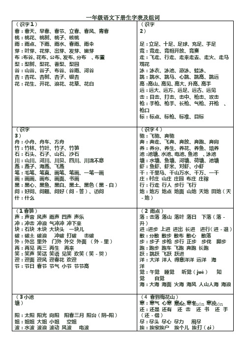 一年级语文下册生字表及组词