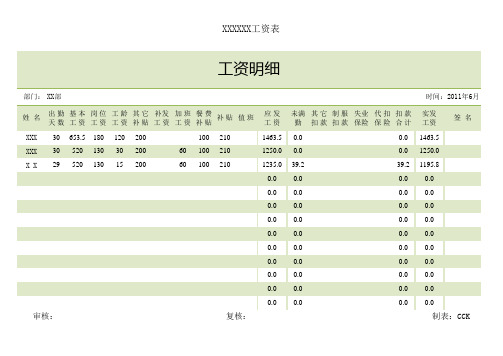 工资明细