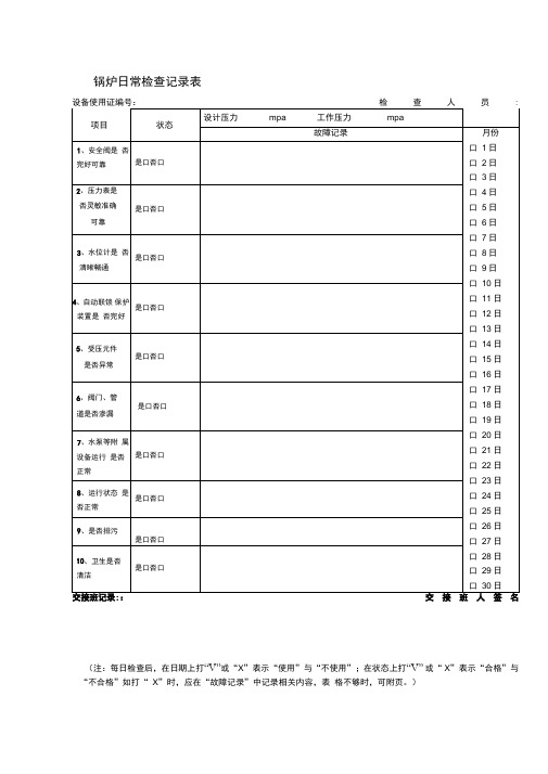 锅炉日常检查记录表