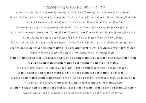 十二生肖属相年份对照表