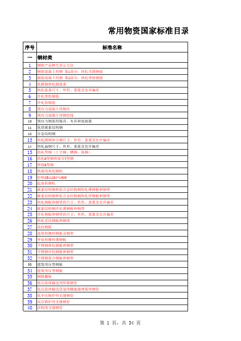标准范本-常用物资国家标准目录