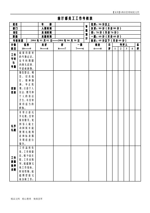 酒店部门管理-前厅部员工工作考核表