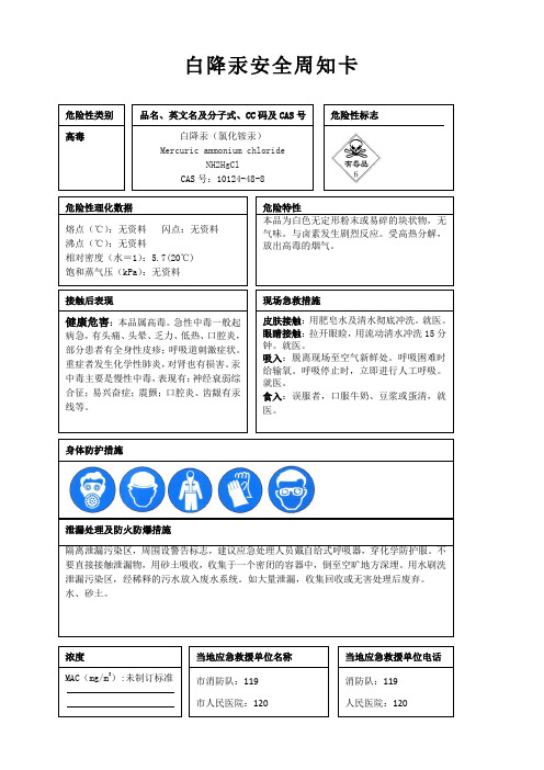 白降汞安全周知卡、职业危害告知卡、理化特性表