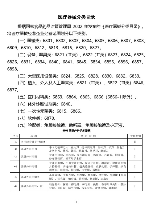 医疗器械分类目录(2020年整理).pdf