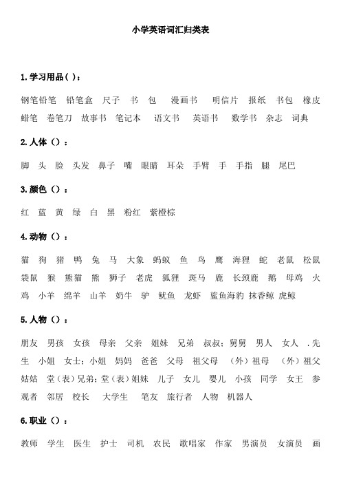 pep人教版小学英语毕业总复习词汇分类表