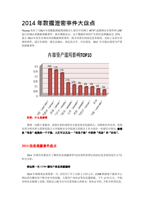 2014年数据泄密事件大盘点