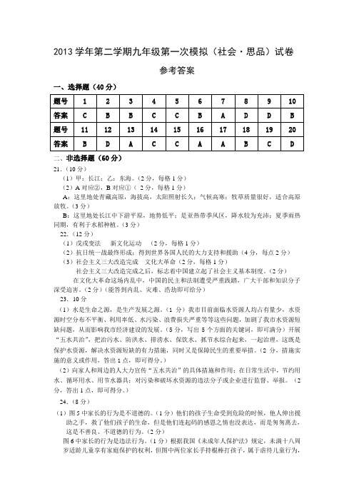 2013学年第二学期九年级第一次模拟试卷参考答案3.29