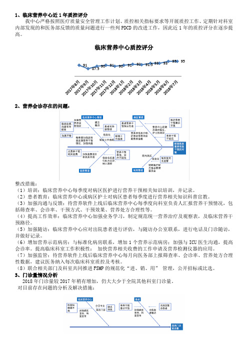 营养科医疗质量安全管理工作总结