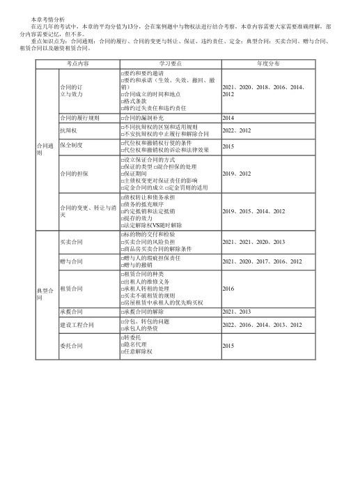 2023年注册会计师《经济法》 第04讲 合同法律制度