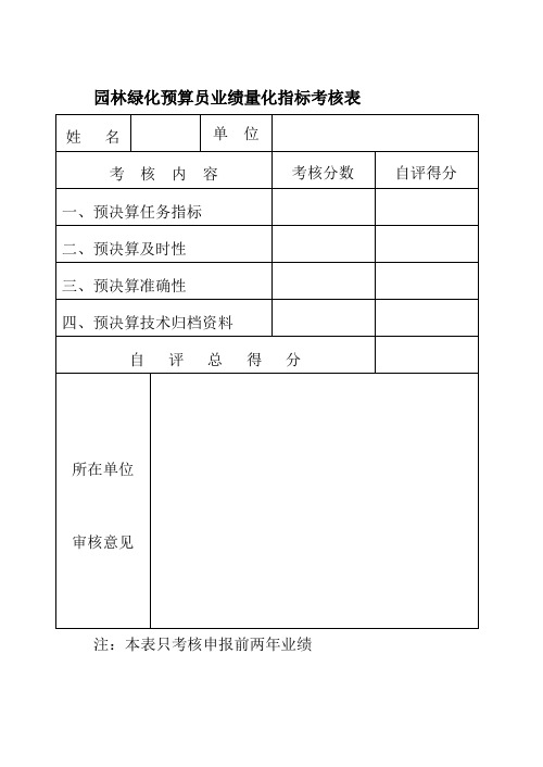 业绩量化指标考核表2011.3.4.