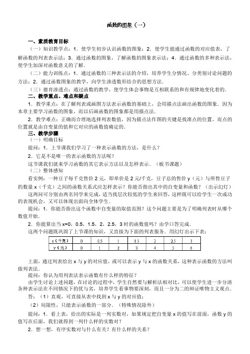 九年级数学中考复习-函数及其图像专题-函数的图象1教案