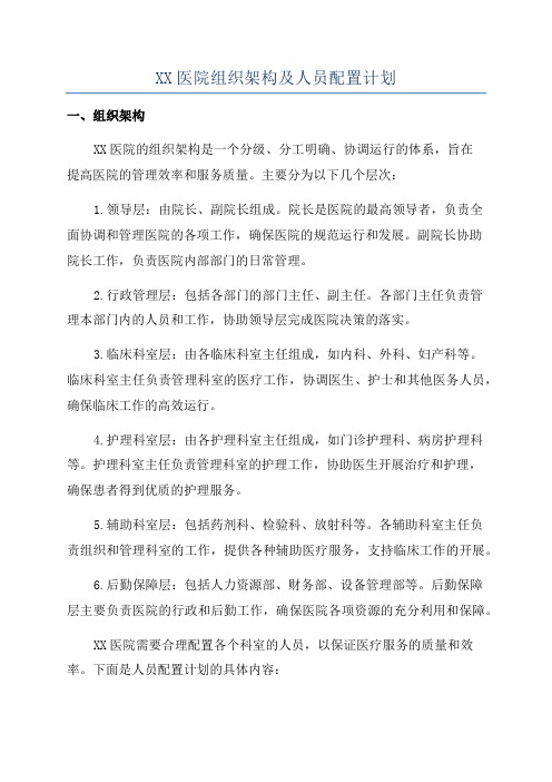 XX医院组织架构及人员配置计划