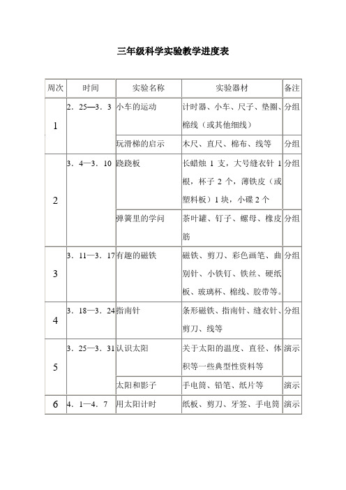 三年级科学实验教学进度表