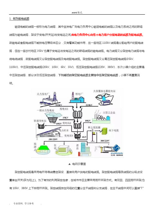 10kV_架空配电线路基本组成与杆上设备详细讲解