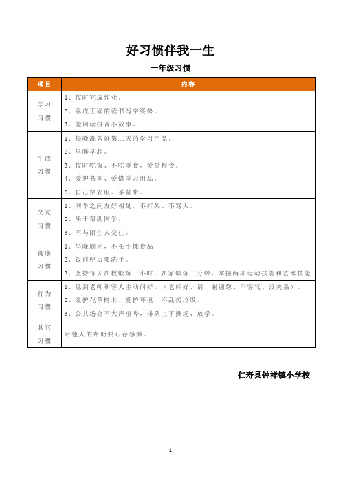 小学各年级应该养成的好习惯