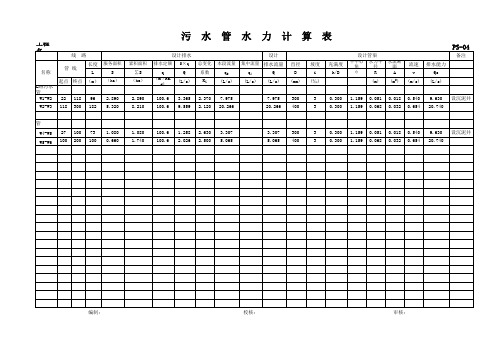 04-污水水力计算表