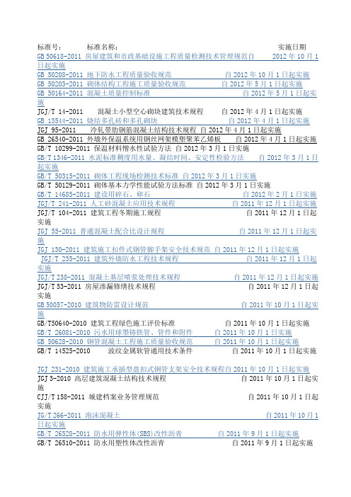 新规范标准号