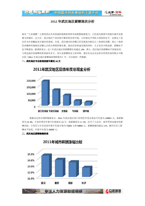 2012年武汉地区薪酬现状分析