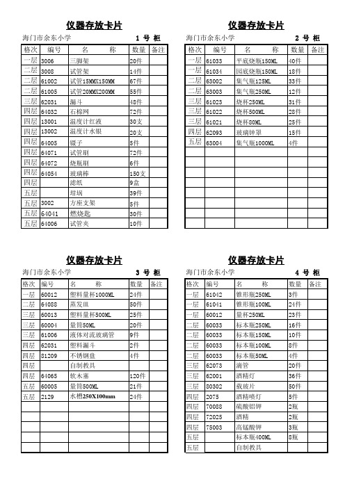 仪器存放橱卡和实验室仪器台账样本